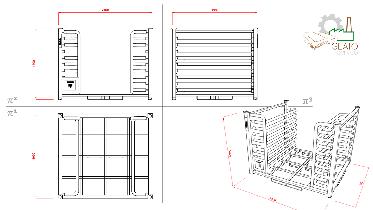 GLATOservice - orthogonal designg