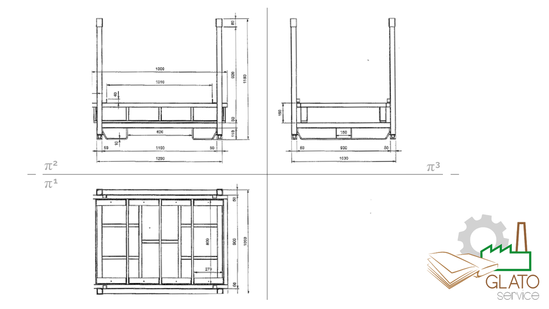 GLATOservice - orthogonal designg