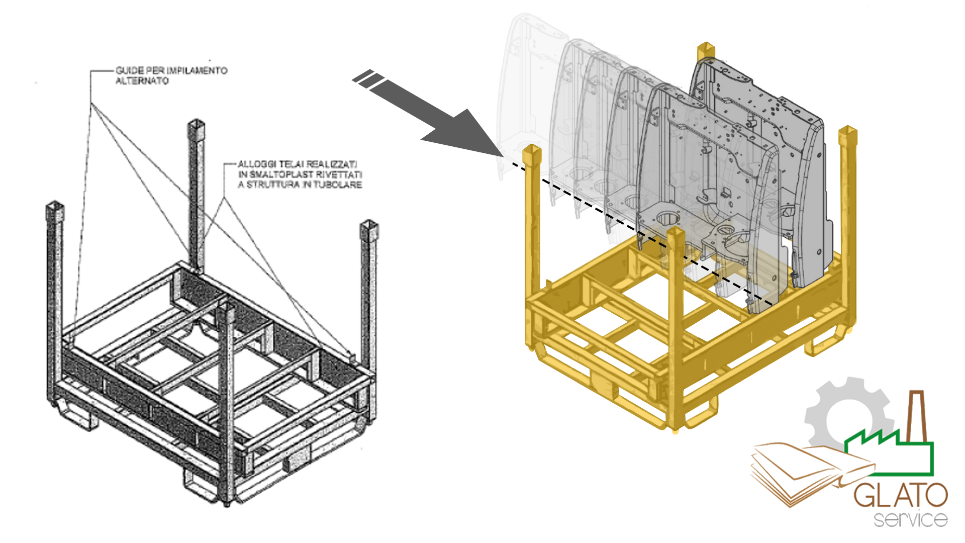 GLATOservice - 3D design